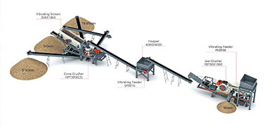 Complete Crushing Line