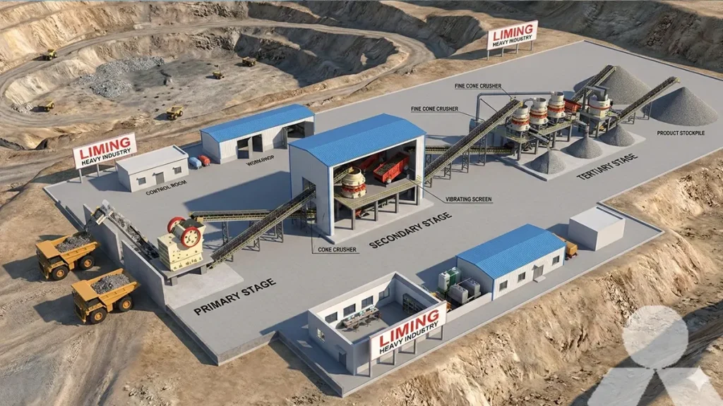 Fixed Crushing Plant in Mining: Complete Design & Equipment Guide
